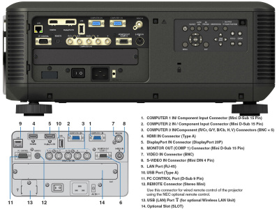 Проектор NEC NP-PX800XG2