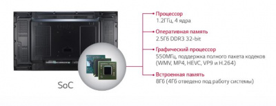 LG V14718EWP